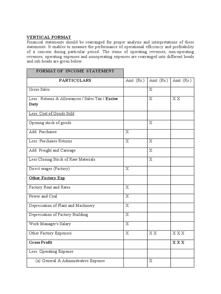 Vertical Format: Format of Income Statement Particulars | PDF | Expense ...