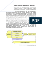 Logística reversa do processo de produção de um EP