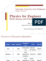 Physics For Engineer: Work, Energy and Power