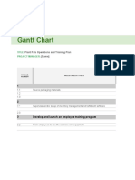 Gantt Chart: Plant Pals Operations and Training Plan (Name)