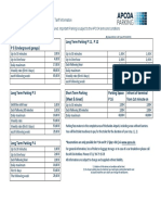 Parking Fees From 01 July 2021