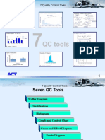 Histogram Team 5