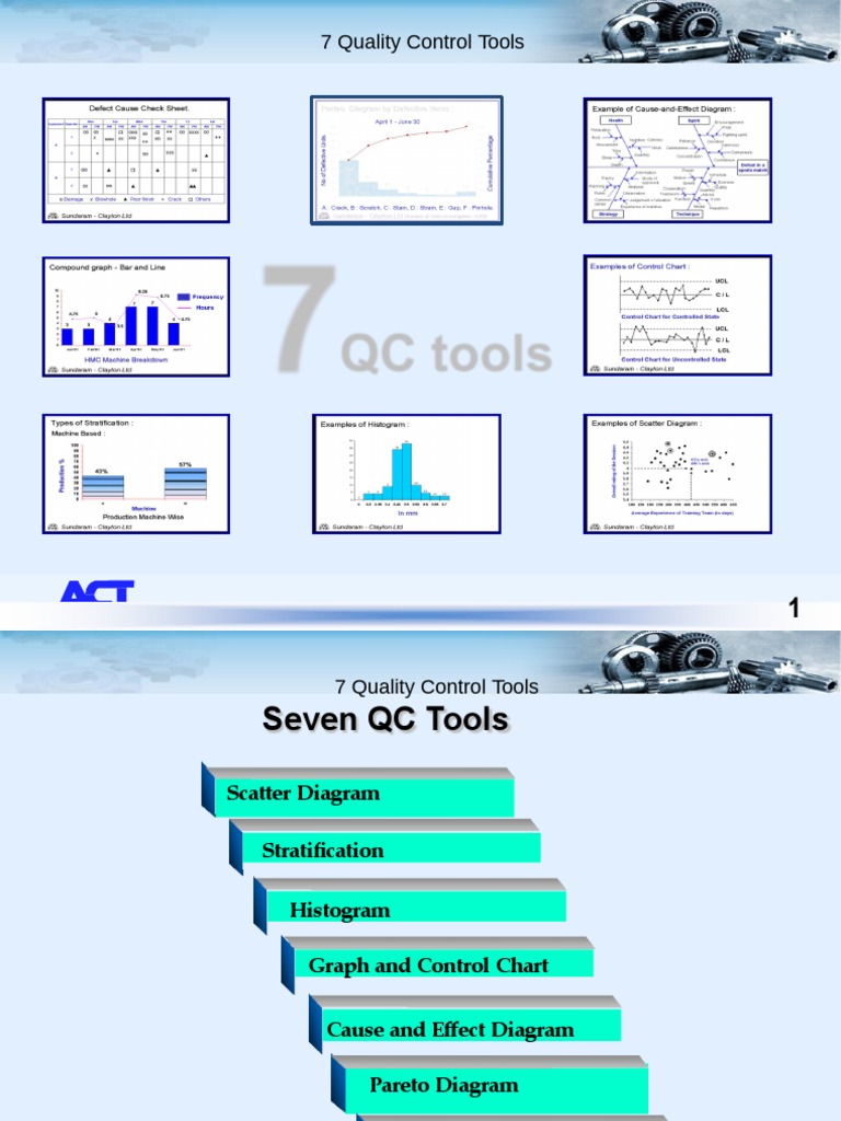 Histogram Team 5 Pdf Histogram Graphics