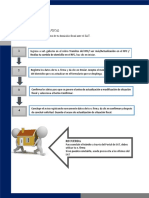 Cambio de Domicilio Fiscal