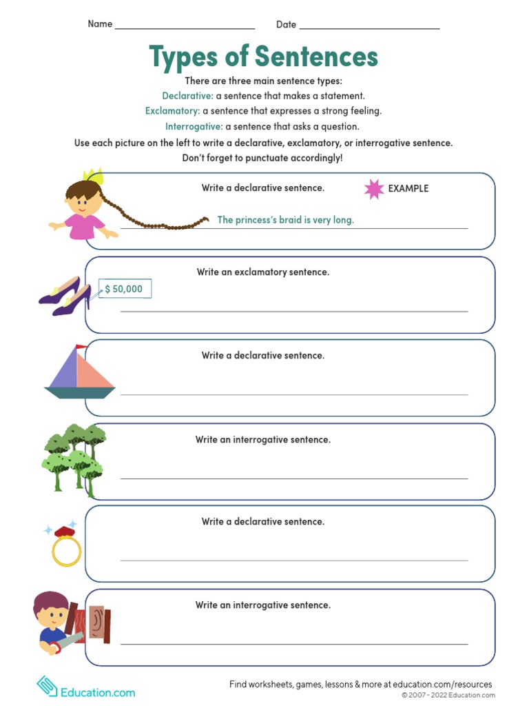 Grammar Types Sentences PDF