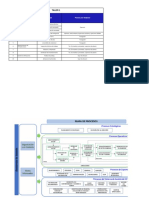 Copia de Talleres de IPERC