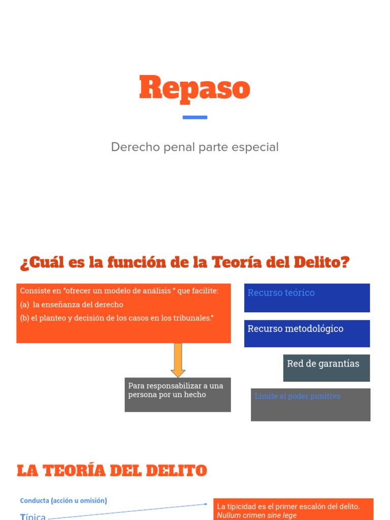 Teoría del Delito en Derecho Penal | PDF | Derecho penal | Principios ...