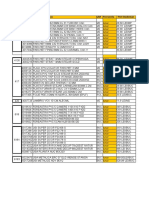 Grupa Cod Sap Denumire Produs UM Frecventa Pret Dedeman