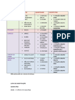 PLANO ALIMENTAR