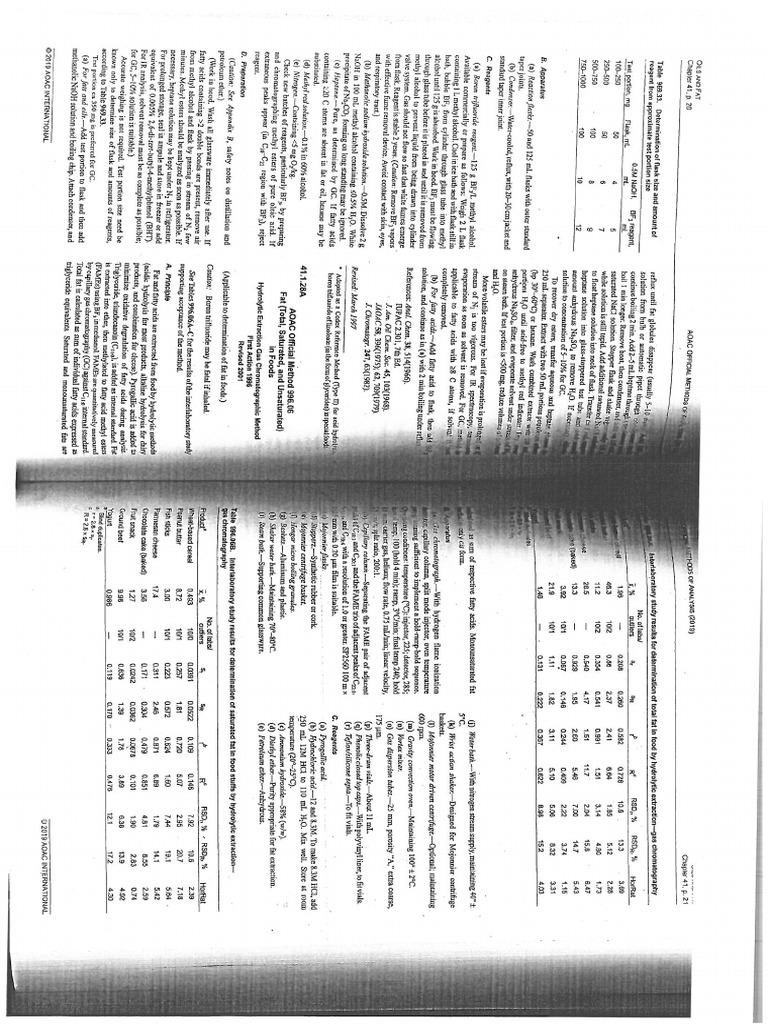 AOAC 996 06 METHOD intelligence overview