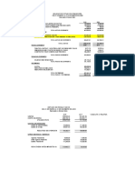 ESTADOS FINANCIEROS - ANALISIS