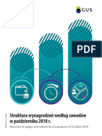 Struktura Wynagrodzen Wedlug Zawodow W Pazdzierniku 2018