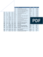 2021 EMST Course Schedule 