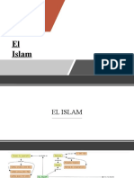 EL ISLAM Presentacion