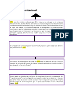 Desarrollo Organizacional