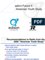 Edison Research American Youth Study Radios Future
