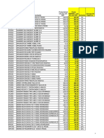 Aumento de Precios Febrero 1 2022