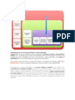 Competencias Clave para Mejorar Empleabilidad