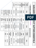 Terminologie Médicale - S1 - Adnaoui - Médecine - Octobre - 2020 (Glissé (E) S)