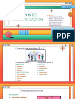 Tipos de Comunicación 3-3