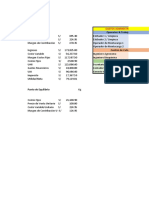 Costos Fijos y Variables