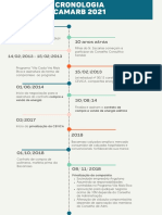 CRONOGRAMA CAMARB 2021 (Atualizado Dia 20-06)