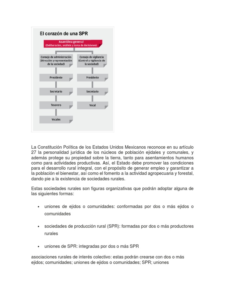 Sociedades Rurales en México: Tipos y Funciones | PDF | Política ...