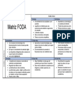 Matriz FODA