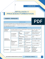 C - Sem2 - Leng - Morfología y Procesos Formativos