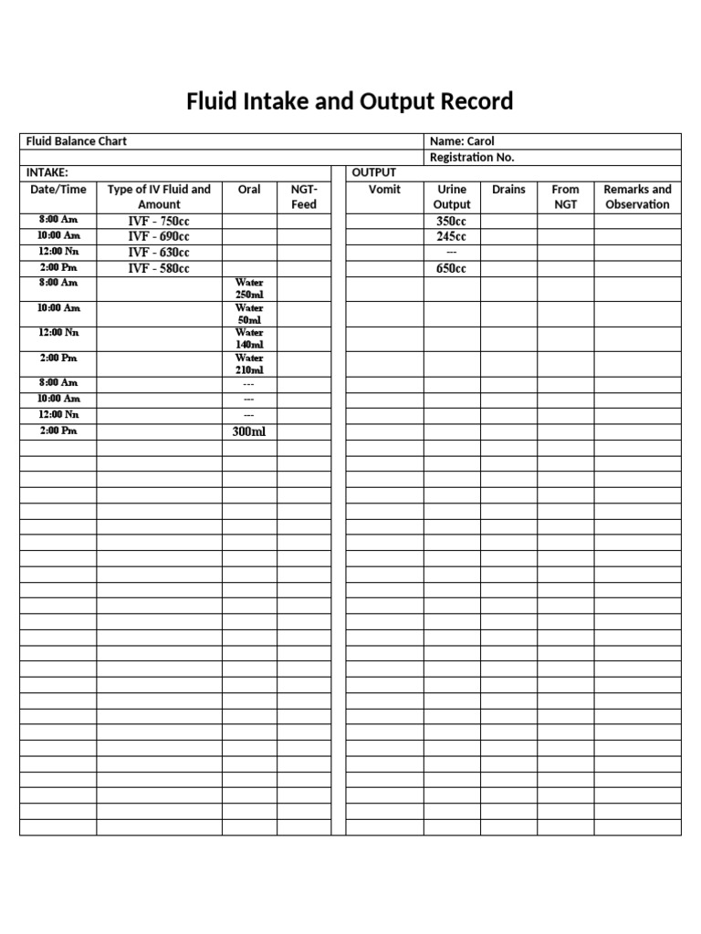 Fluid Intake and Output Record Chart | PDF | Cooking, Food & Wine