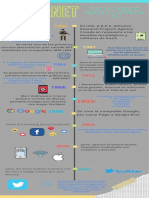 Linea Del Tiempo Del Internet