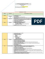 Escuelas Éticas Esquema