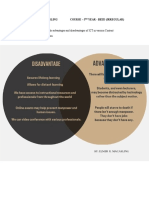 Using A VENN Diagram, Cite The Advantages and Disadvantages of ICT in Various Content Areas To Learning and Instruction