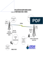 Diagrama de Instalación de Equipo Banda Ancha Punto A Punto Mazo Cruz - Kenko