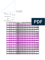 hydraulic calculation for FF