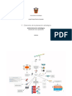 1.1 Elementos de La Planeación Estratégica