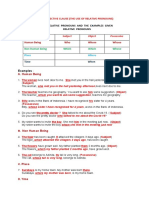 Activity 1 Read and Study The Relative Pronouns and The Examples Given Relative Pronouns