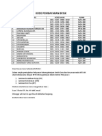 Kode Pembayaran BPJSK Terbaru