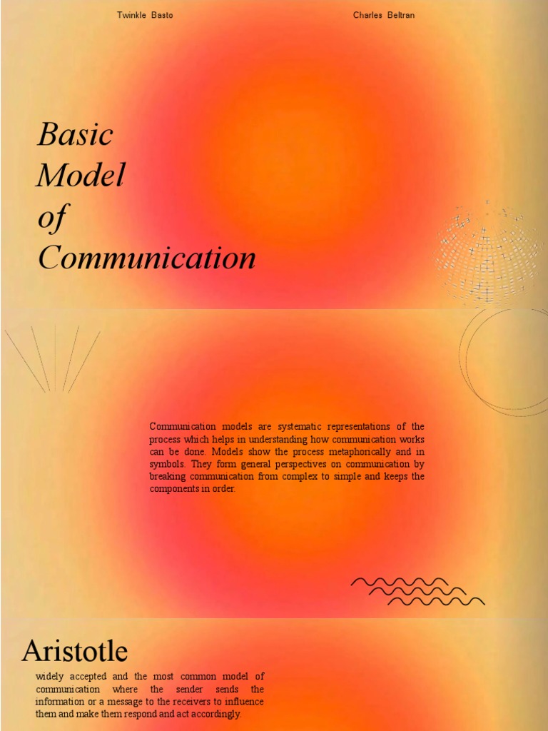 2 - Basic Model of Communication | PDF | Communication | Cognitive Science