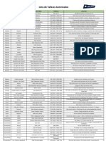 Lista Talleres Autorizados BAJAJ