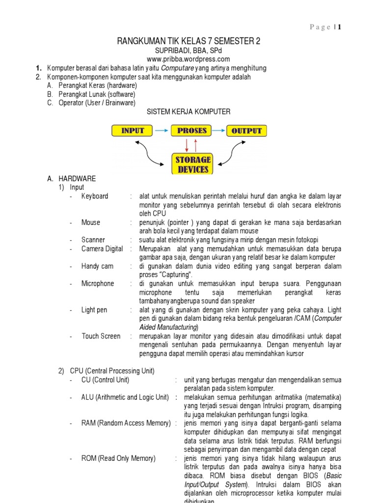 Materi pembelajaran tik kelas 7