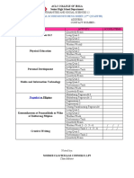 Practical Research 2: Individual Score Monitoring Sheet (2 Quarter)