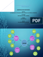 Mapa Mental Memoria Durán