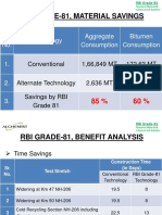 Rbi Grade-81, Material Savings: Sr. No. Technology Aggregate Consumption Bitumen Consumption
