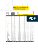 Cuadros para Pregunta de Redacción - Parcial 202200