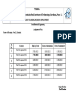 Assignment Schedule BEE Sem II 2019-20