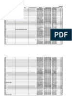 Traitement Candidature Doctorat