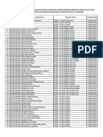 Nomor Rekening Mahasiswa Penerima Bantuan UKT