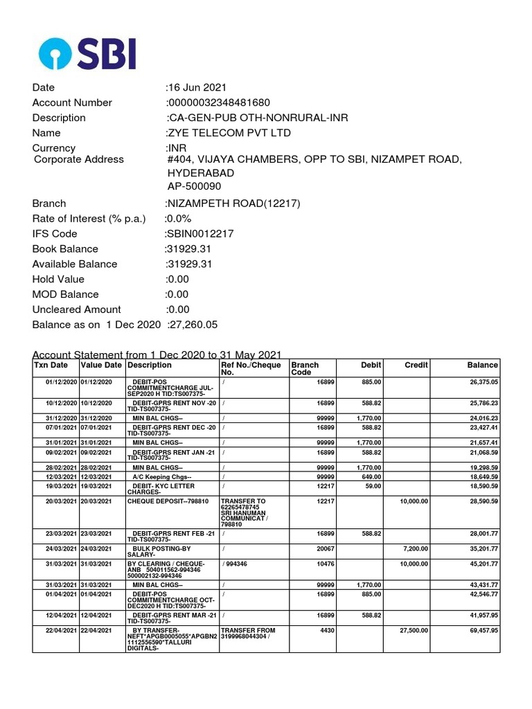 TXN Date Value Date Description Ref No./Cheque No. Branch Code Debit ...