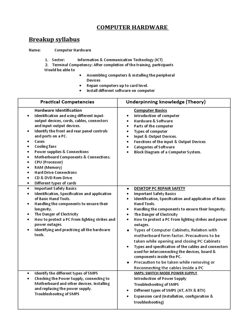 Computer Hardware Breakup Syllabus PDF Computer Network Bios